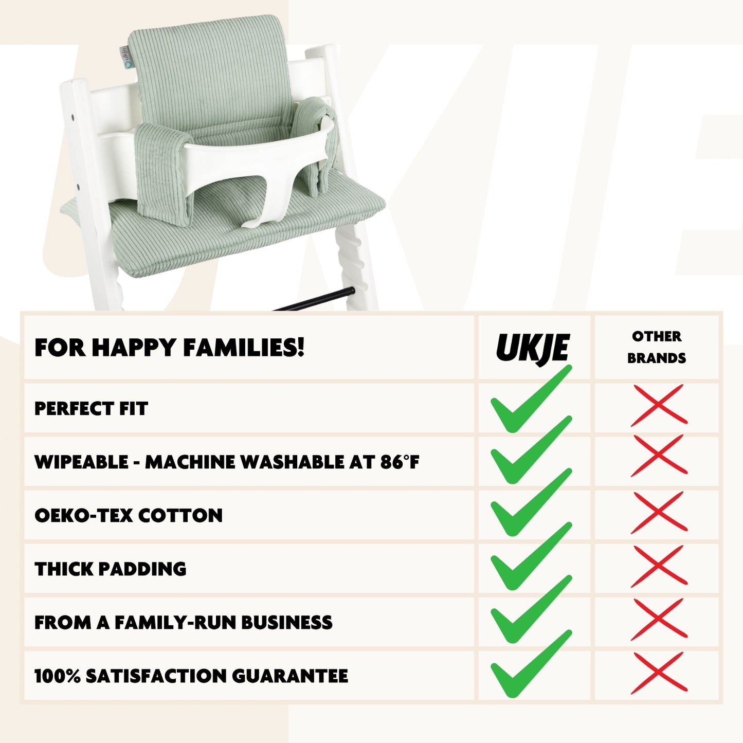 Stokke Tripp Trapp Cushion | Mintgreen