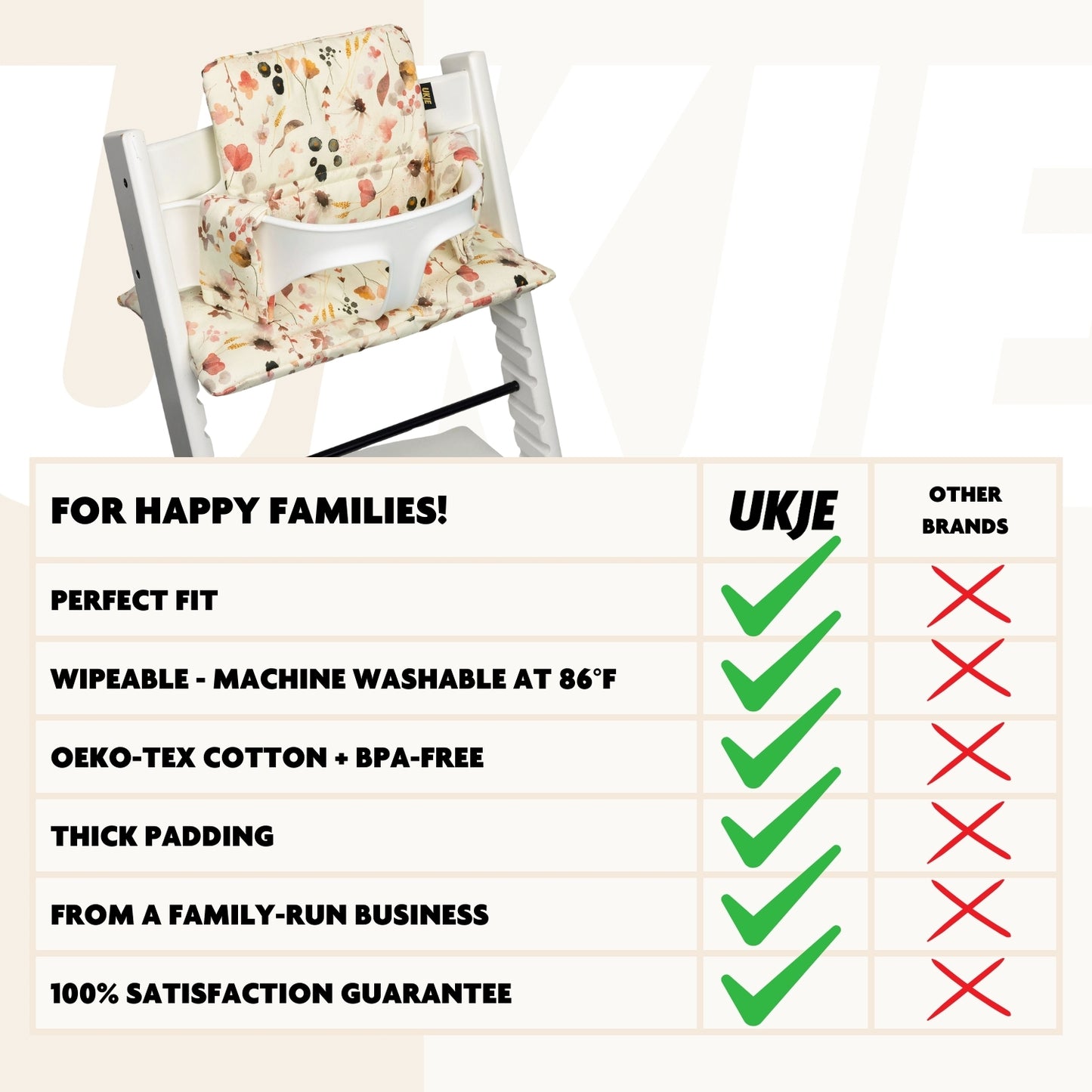 Stokke Tripp Trapp Cushion | Wild Flowers