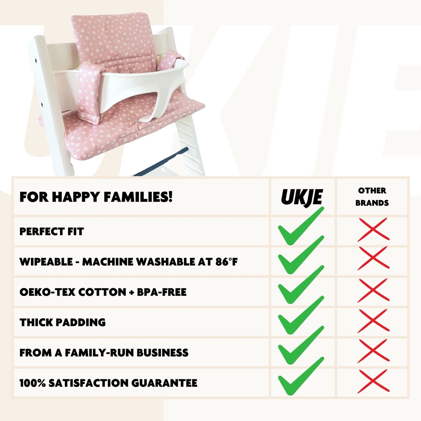 Stokke Tripp Trapp Cushion | Daisy